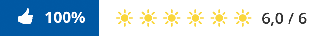 holiday-check-positive-bewertungen-100-prozent